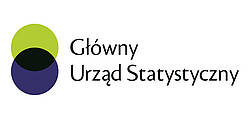 Główny Urząd Statystyczny w Warszawie